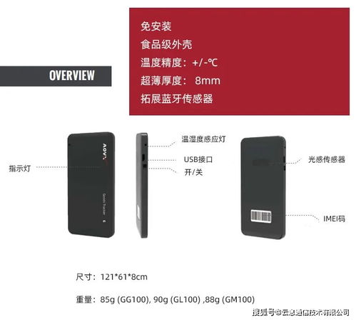 守護(hù)倉庫安全 云息通信實(shí)時(shí)監(jiān)測解決方案
