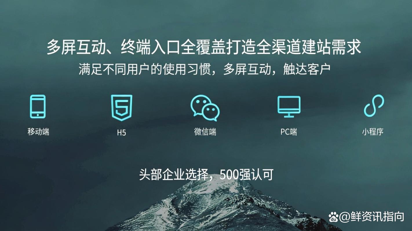 2026高端網(wǎng)站設(shè)計(jì)建設(shè)服務(wù)商實(shí)力詳解,國(guó)內(nèi)十大網(wǎng)站建設(shè)制作公司推薦